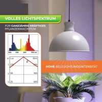 LED Pflanzenleuchte